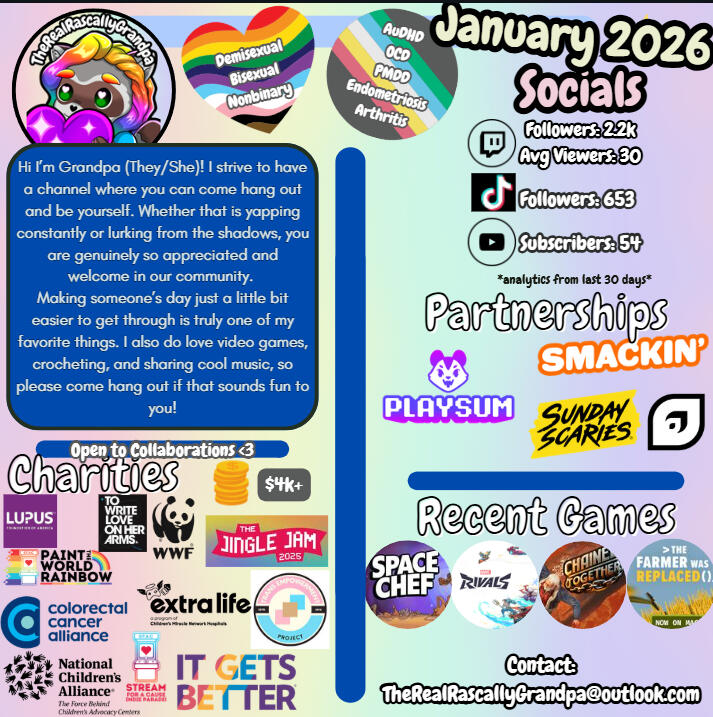 A media kit for Twitch streamer, TheRealRascallyGrandpa. In a rainbow heart are the words "Demisexual, Bisexual, Nonbinary" and in a circle the colors of the disability pride flag (gray, green, blue, white, yellow, and red) are the words "OCD, PMDD, Endo