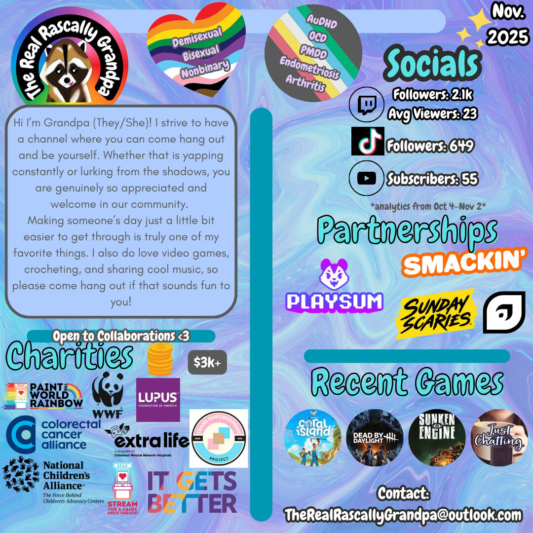 Media Kit for November 2025 for Twitch Streamer, TheRealRascallyGrandpa. About: Demisexual, Bisexual, Nonbinary AuDHD, OCD, PMDD, Endometriosis, Arthritis Hi I'm Grandpa (They/She)! I strive to have a channel where you can come hang out and be yourself.